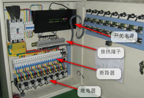 电气产品包括什么