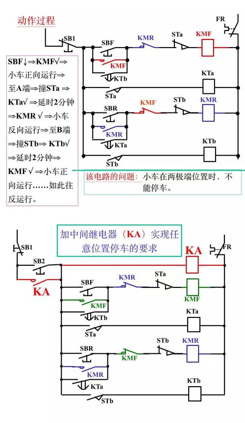 经典回顾 电气工程师必知的电气二次控制回路知识
