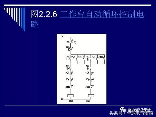 电气控制线路图