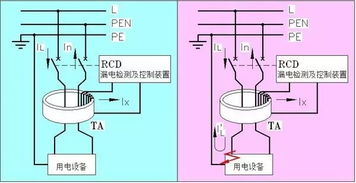 电气设计,如何使用cad设计完美的电气原理图